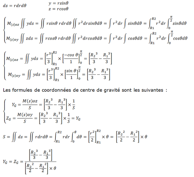Calcul de centre de gravité GenieCVL