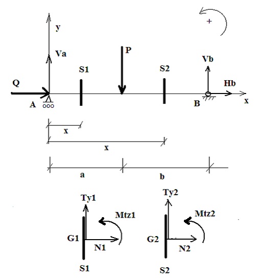 download the pattern of her